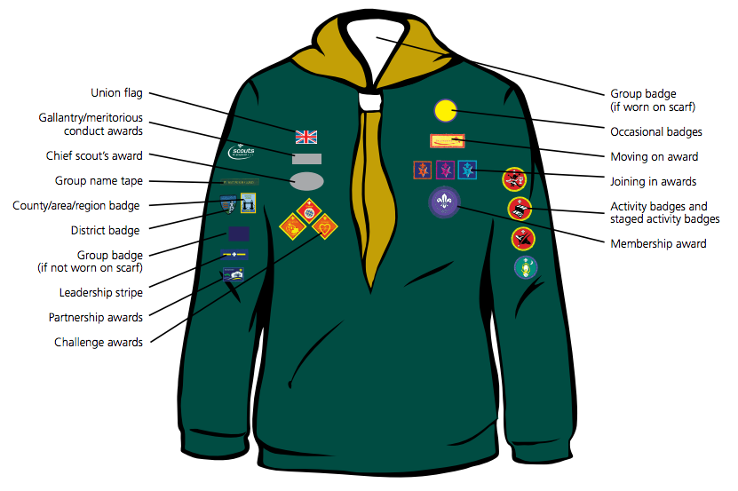 Cubs Uniform – 6th Stockport Scout Group